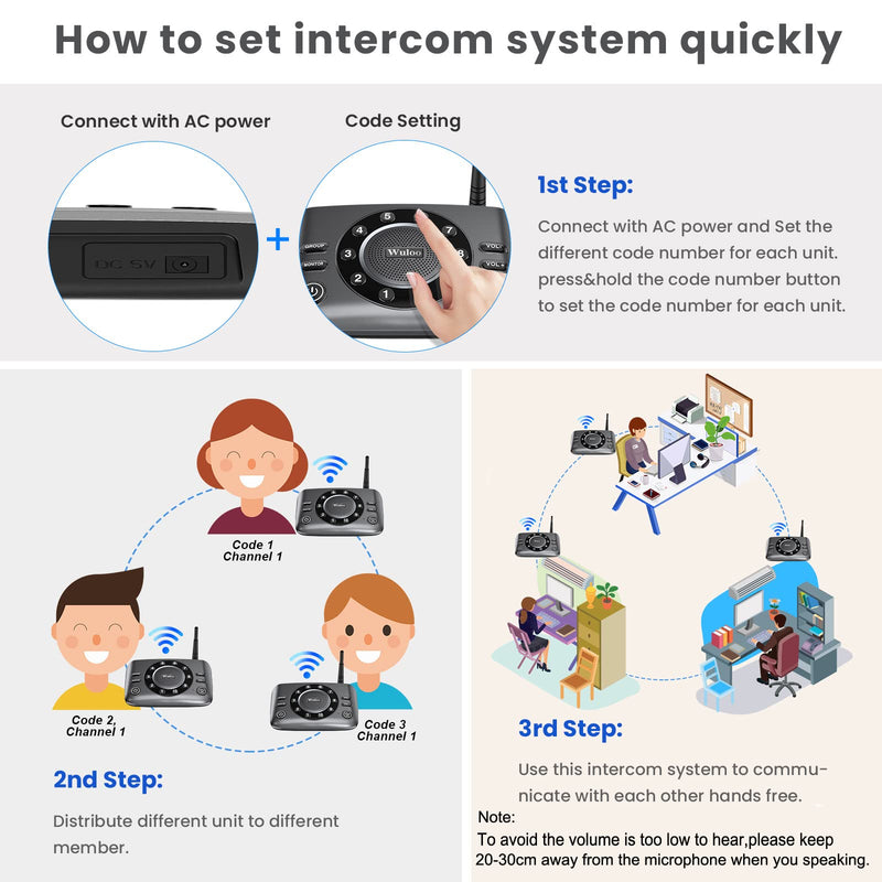 Hands-Free Intercoms Wireless for Home Business, Wuloo Upgrade Two Way Audio Intercom System for Elderly, Full Duplex Room to Room Intercom with 5280 ft Range Clear Sound Anti-Interference, 1-Pack 1 unit for expandable