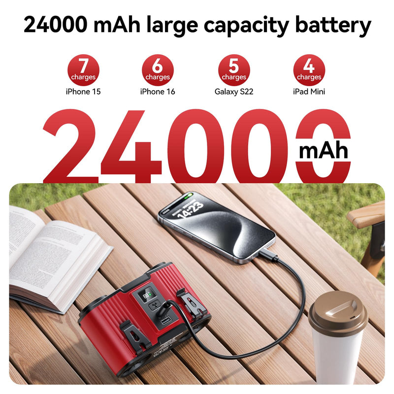 24000mAh Portable Waist Fan, Dual Waist Fan, USB Rechargeable Clip On Belt for Working, Dual Air Ducts Motors, 10 Speeds & 40H, Wearable Neck Fan Cooling for Camping, Outdoor, Travel (Red) Red 24000mAh
