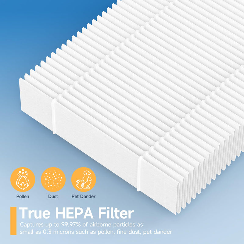 Air filter Replacement Compatible with EyeVac Air 2in1 Air Puri-fier, 2-in-1 Filtration with Activated Carbon Filter(4-pack) 4 Pack