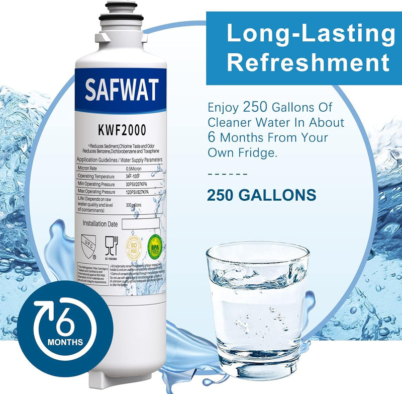 KWF 2000 IntensiveClear 2.0 Water Filter Compatible with Miele MasterCool 11480330 (1 Pack)