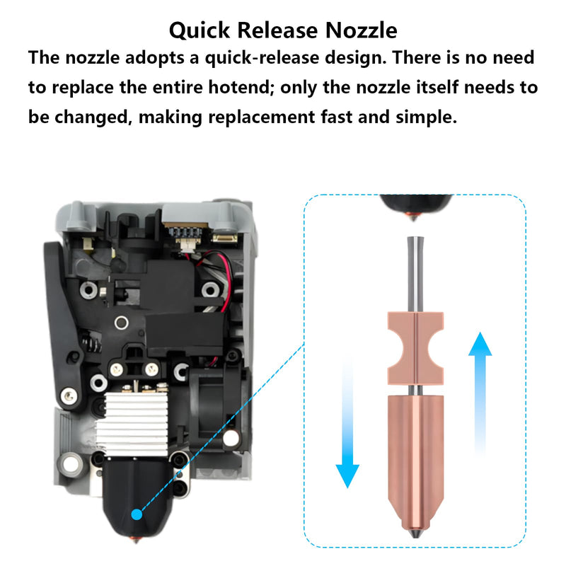 5 PCS Quick-Swap Nozzles Kit for AD5X, 2 PCS 0.4mm, 1 PC 0.25mm, 1 PC 0.6mm, 1 PC 0.8mm Hardened Steel Tip Integrated Nozzles with 5 PCS Silicone Socks and Nozzle Wiper for Flashforge AD5X Multi Size