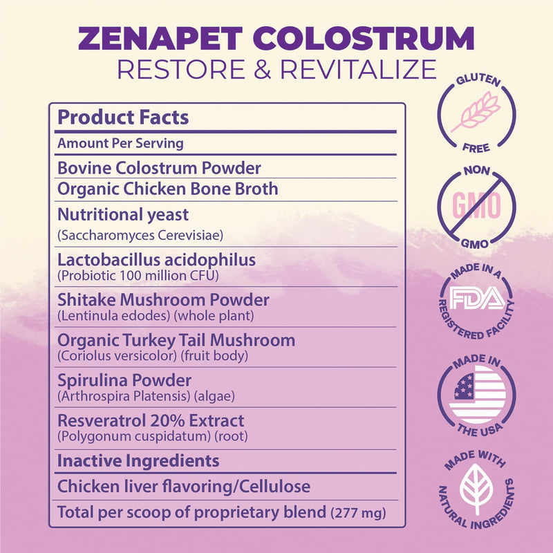 Zenapet Cat Colostrum Plus Superfood Supplement, 240 Day Supply Bovine Colostrum Powder, Cat Probiotic for Immune Support, Digestive Health, Allergy Relief, Joint Support, and Skin/Coat Health - PawsPlanet Australia