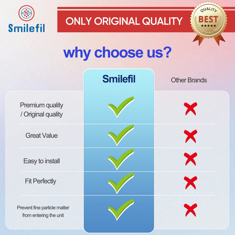Smilefil 4 Pack Premium Replacement Post Filter Sleeve Compatible with IQAir GC MultiGas Series Air Purifiers
