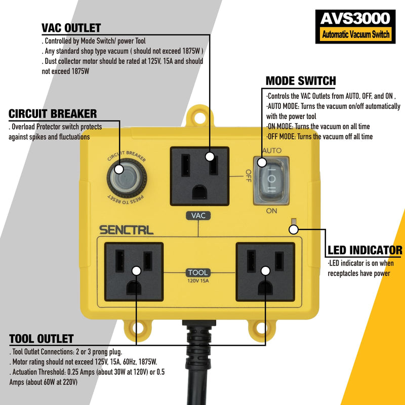 Automatic Vacuum Switch for Power Tools to Turn Dust Collector On and Off Automatically, Auto Switch for Woodworking Table Saw, Delay Shut Off Shop Vac, Safety Overload Circuit Breaker