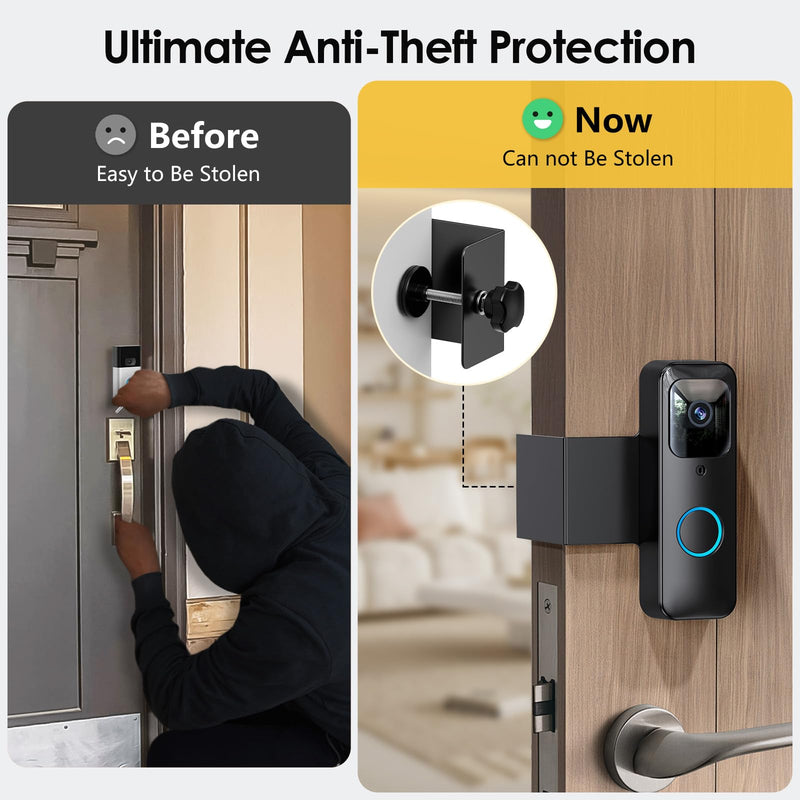 LOCKA Blink Doorbell Mount, Full-Metal Anti-Theft Mount Compatible with Blink Video Doorbell, No-Drill Doorbell Bracket Holder for Home, Apartment & Dorm Clamp-on Version
