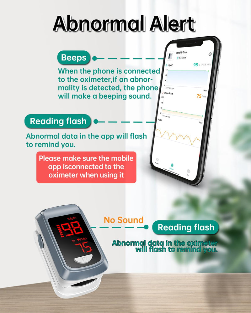 Bluetooth Pulse Oximeter Fingertip-HOLFENRY Oximeter Blood Oxygen Saturation Monitor spo2 Pulse Oximeter Finger, For Heart Rate Sat% Oxygen Saturation PI Gray