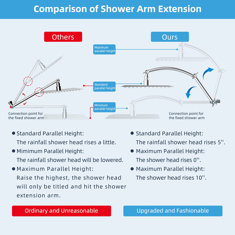 Hibbent All Metal 16'' Shower Head Extension Arm Solid Brass Flexible Height & Angle Adjustable Shower Arm Extender with Lock Joint, Universal Connection Stainless Steel Pipe Height Extending, Chrome 16 Inch
