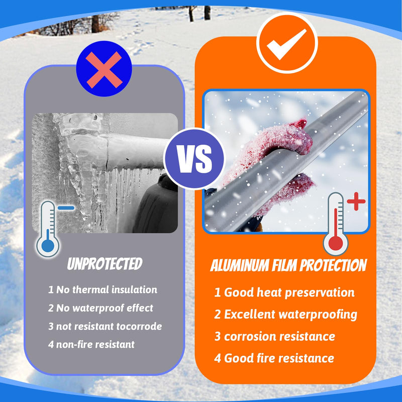 8 Pack Pipe Insulation Foam Tube, 3/4'' Self Adhesive Pre Slit Foam Pipe Covers Polyethylene with Aluminum Foil for Spigot, Winter Outside Pipes, Sprinkler, Water Heater Pipes Freeze Protection 8 Pack