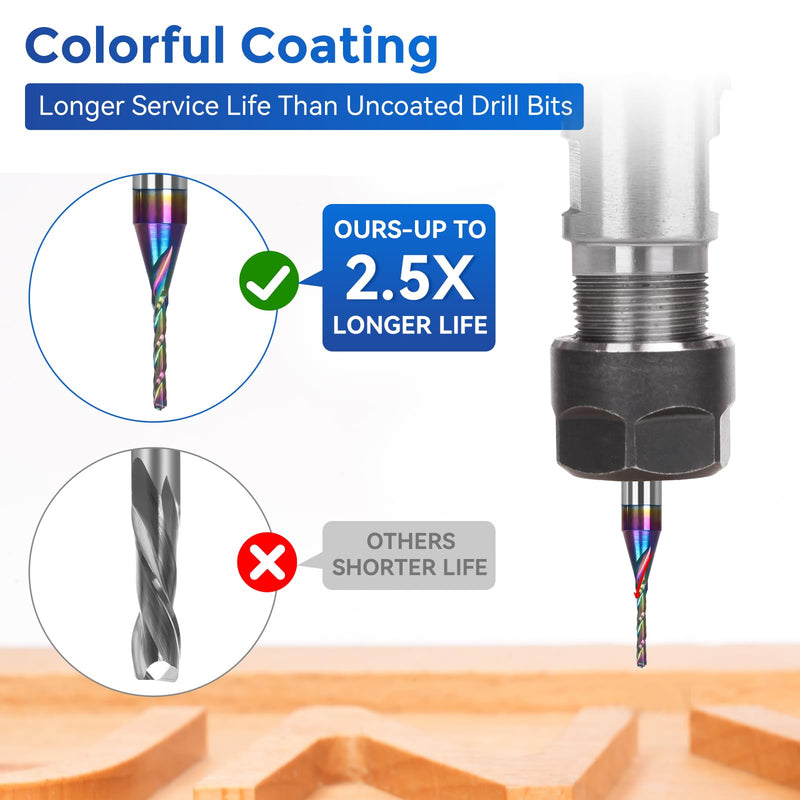 2pcs Downcut Spiral Router Bits 1/4 inch Shank, 1/16 Inch Cutting Diameter, Carbide with Nano Blue Coating CNC Router Bits End Mill for Wood Cut, Carving (1/16" Dia -1/2" CL - 1/4" Shank) 1/16" Dia -1/2" CL - 1/4" Shank
