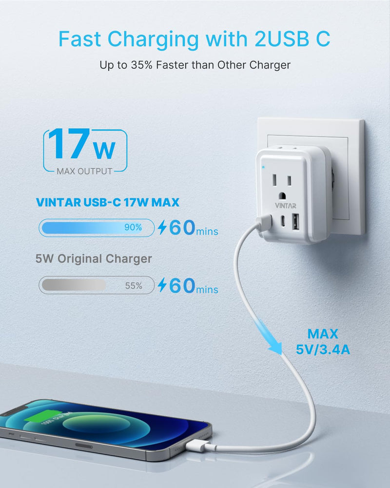 1 Pack European Travel Plug Adapter, VINTAR Foldable International Power Plug with 2 AC Outlets 3 USB Ports(2 USB C), Type C Travel Essentials Charger for US to Most of Europe EU Italy Spain France Type C - Most of Europe - 17W