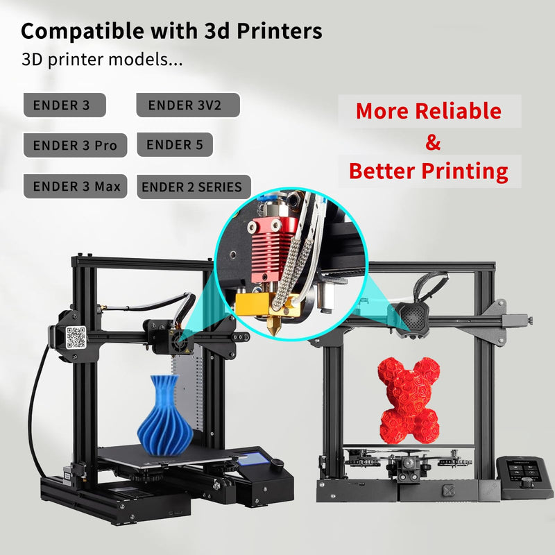 5Aplusreprap Ender 3 Hotend Upgrade: M3 Stud Thermistor,Fast Replaced, Compatible for Creality Ender 3 V2/Pro,CR-10 J-Head Hotend Replacement, Assembled Extruder 3D Printer Hot end Kit 24V 40W Red Set A