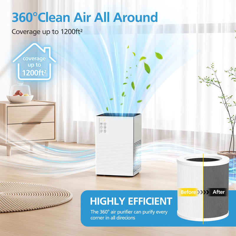 F2 Replacement Filter for AMEIFU F2 Air Purifier for Home,2-Pack