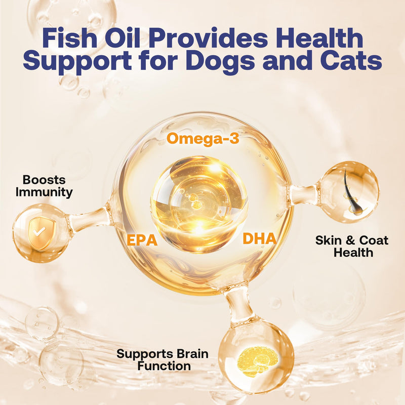 Wild Alaskan Salmon Oil for Dogs & Cats, Fish Oil Omega 3 Supplements with EPA & DHA for Skin & Coat, Immune, Brain, Joint and Heart Health, Dog & Cat Fish Oil Supplements with Pump- 8 oz 8 Fl Oz