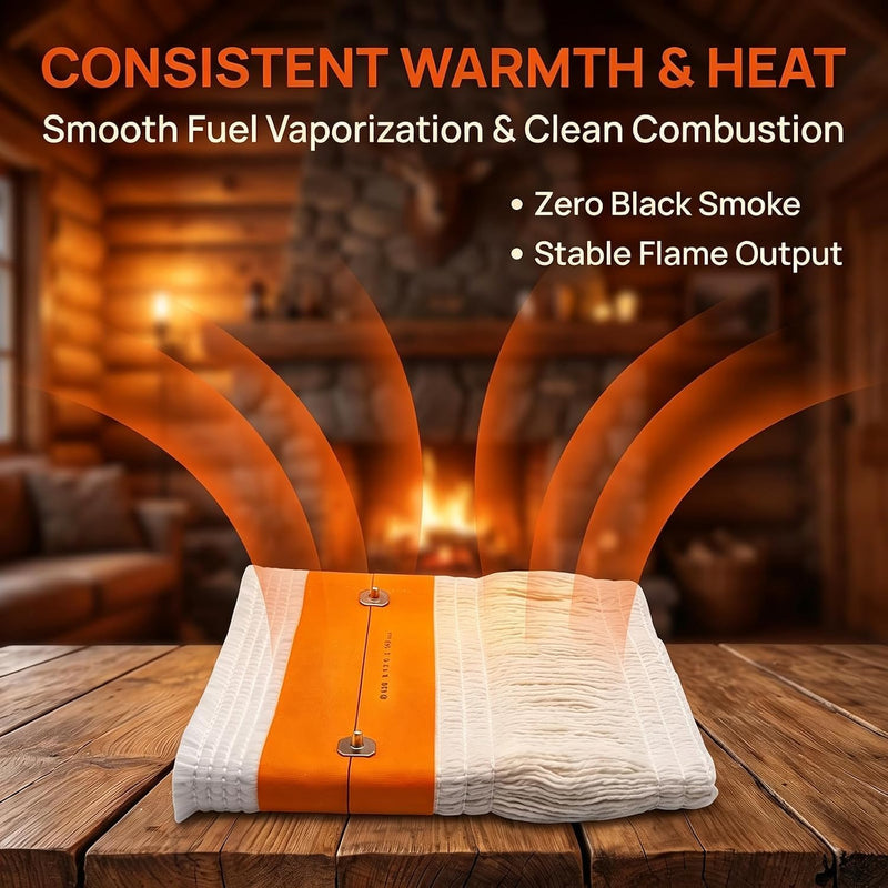 32225 Wick for Kero World KW-24 (A-H), Dyna-Glo RMC-95C, CV-2300&RMC-95C, Envirotemp CV-2300, Keroheat CV-2300,Heating Wicks for Cotton/Fiberglass, White-2PCS.