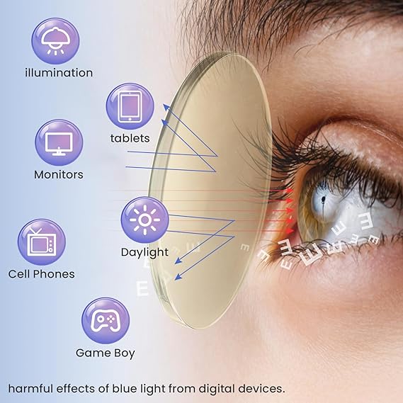 2 Pack Blue Light Blocking Clip-On and Flip-Up Reading Glasses with Magnifying Lenses Readers for Unisex Use 1.5X