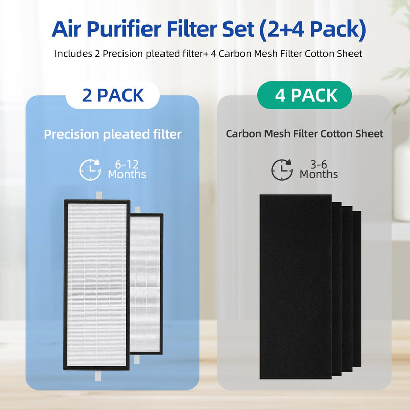 TF60 Replacement Filter for Alen T500 Air Purifier Models TF-60 TF-60-MP