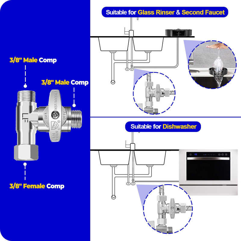 Tee Stop Valve - Lead-Free Add-A-Tee Valve 3/8 Inch x 3/8 Inch x 3/8 Inch,1/4 Turn Brass Extender Tee Connector with Built-in Sealing Gasket for Faucet,Glass Rinser,Dishwasher,Washing Machine 3/8 Comp-3/8 Comp-3/8 Comp Tee Valve