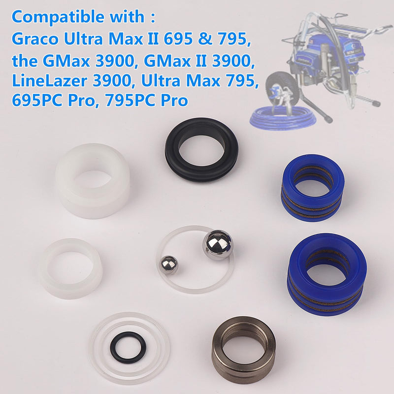 2 Pack 248212 Pump Repair Packing Kit for Graco Ultra Max II 695 795 LineLazer 3900 Airless Paint Sprayer Aftermarket 2