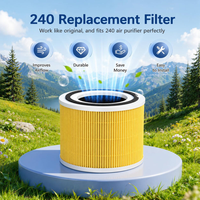 240 Replacement Filter Compatible with Puro 240 Air Purifier, 2 Pack