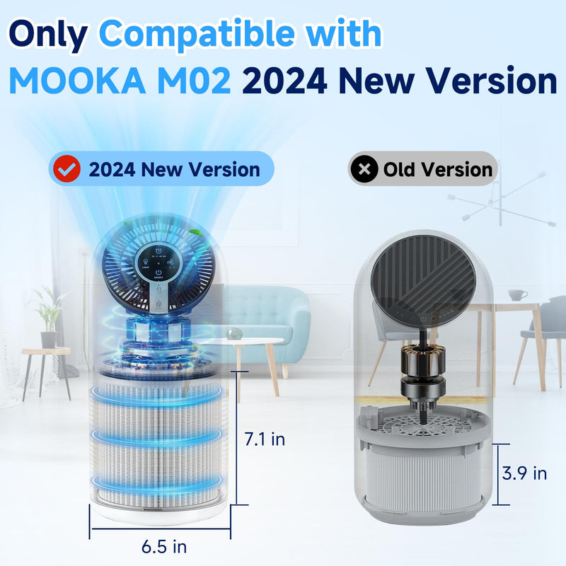 2 Pack M02 True HEPA Replacement Filter Fit for MooKA M02 Air Purifier