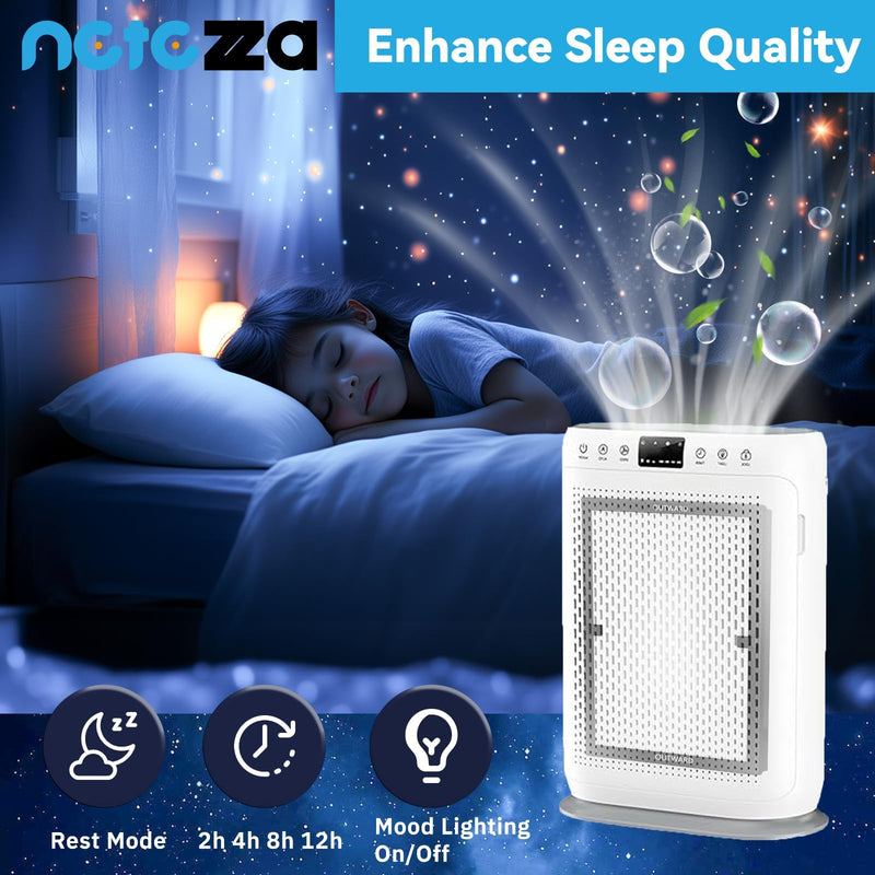 Netezza E200 Air Purifier Filters Fit For LUNINO E-200 Air Purifier，2 Pack E-200*2