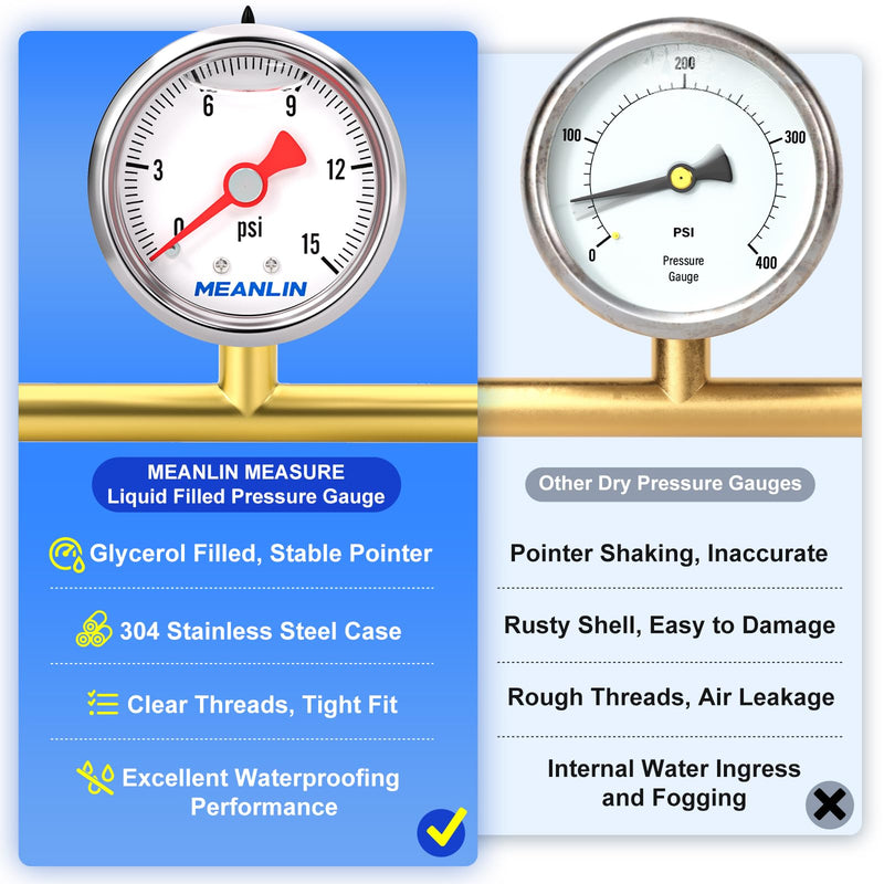 MEANLIN MEASURE 0~15Psi Stainless Steel 1/8" NPT 1.5" FACE DIAL, Glycerin Filled Pressure Gauge, Liquid Filled, Water Oil Air, Back Mount, with 1/8" x 1/4" NPT and 1/8" x 3/8" NPT Hex Bushing 0-15Psi