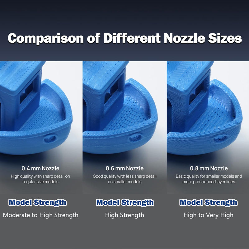 4PK 0.4MM 0.6MM 0.8MM Nozzle for Kobra X/Kobra 4 Hotend Nozzle Hardened Steel Quick Swap Integrated Nozzle Extruder Nozzle High Speed High Flow Print Head for Anycubic Kobra X Accessories 4PK