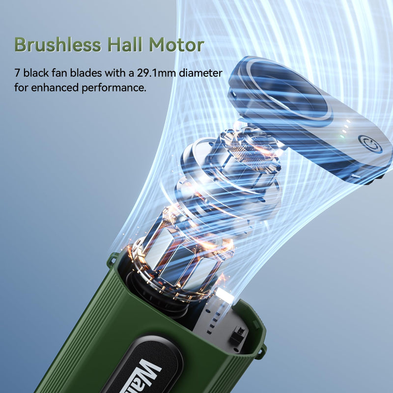 18000RPM High Speed Portable Waist Fan, Mini Body Cooling Fan with 4-Speed, Brushless Motor, 5000mAh Rechargeable Belt Clip fan for Outdoor, Indoor, Worksite, and Travel