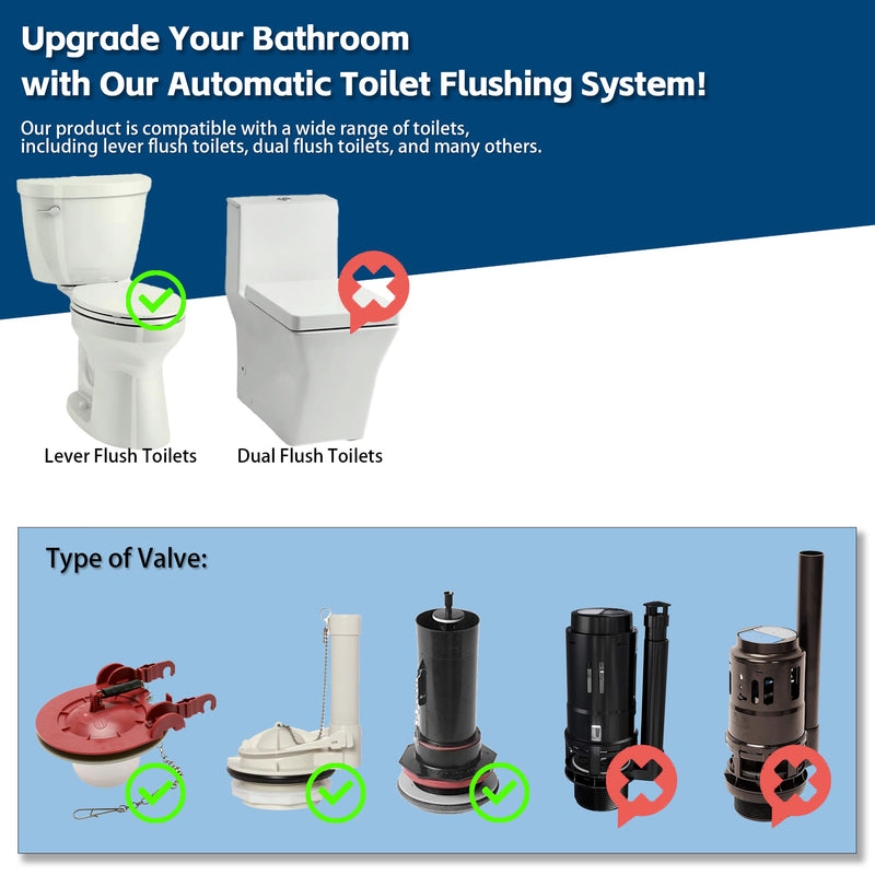 Automatic Touchless Toilet Flush Kit, Motor-Driven, Battery Operated, Fits Most Flapper Toilets, Motion Sensor Flush Valve, Easy DIY Install