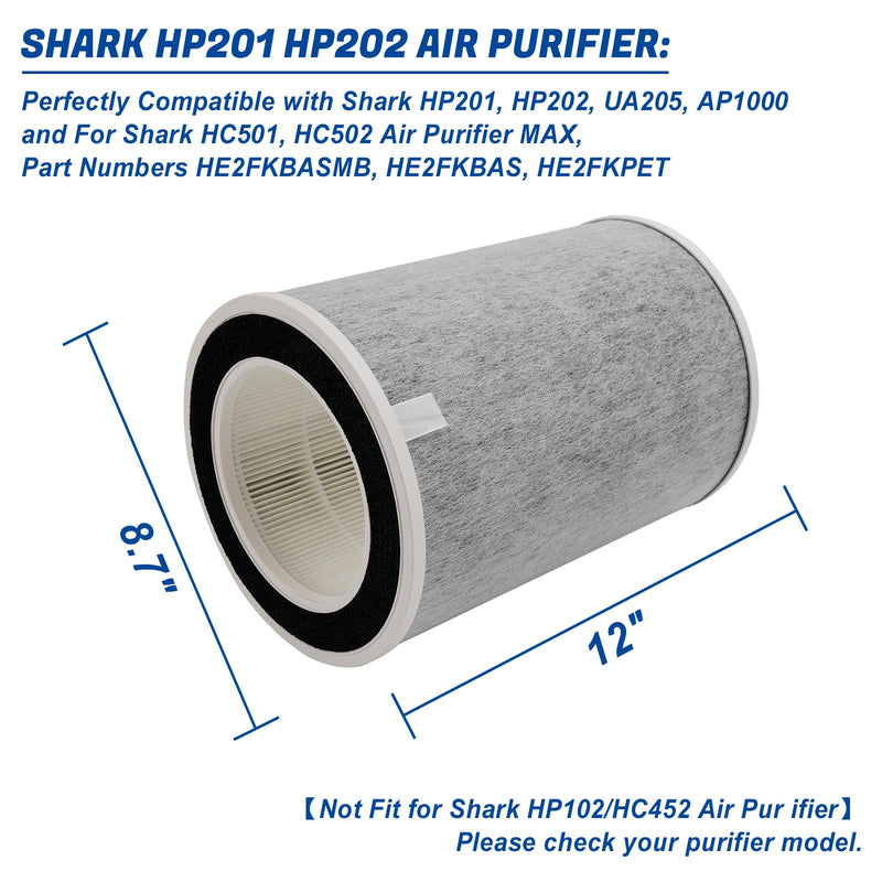 HP201 HP202 Replacement Filter Compatible with Shark HP201, HP202, UA205, AP1000, 3-in-1 H13 Filter