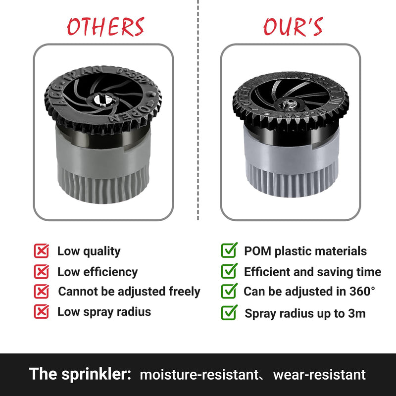 10 Pieces Variable Arc Nozzle, Replacement Pop-up Sprinkler Heads Compatible with Hunter, RainBird, Orbit High Efficiency Pop Up Sprinklers for Garden Lawn Irrigation (17AN)