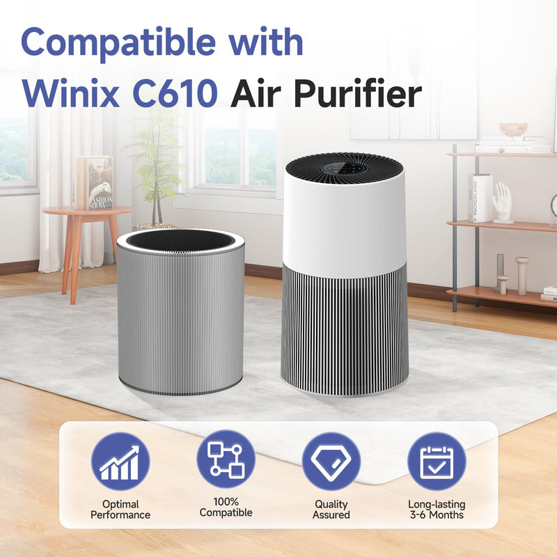 2-Packs C610 Replacement Filter Z, Compatible with Winix C610 Purifier 1712-0121-00, 3-in-1 Filtration 2PACK