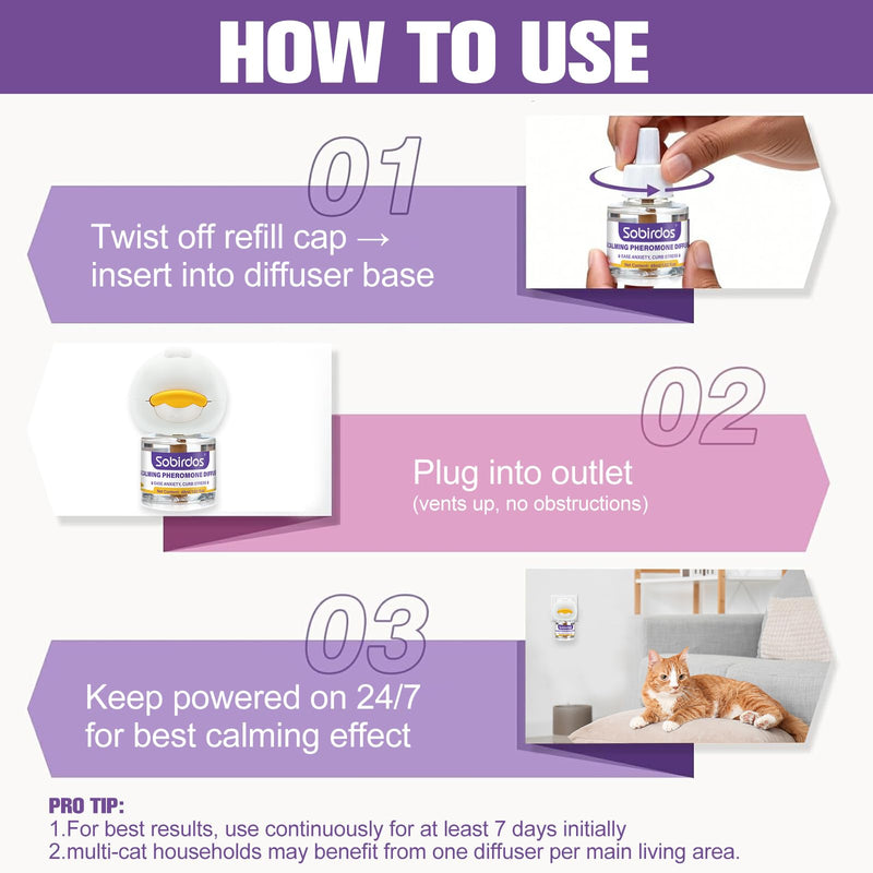 6-in-1 Cat Pheromone Calming Diffuser Kit - Relieve Anxiety, Reduce Fights/Scratching, 2 Plugs + 4 Refills, 120 Days (Purple, L) Purple