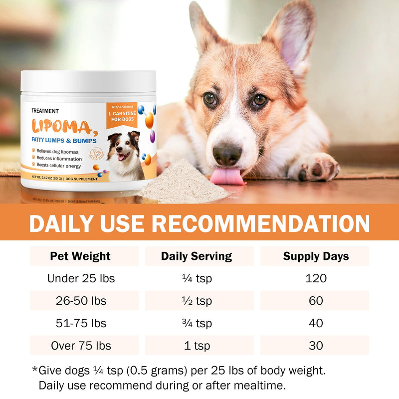 Dog Lipoma Treatment, L-Carnitine Supplement for Dogs, Helps Shrink Fatty Lumps and Bumps Naturally, Boosts Buddy Energy and Vitality, Guard Dogs Overall Wellness to Reduce Lipomas