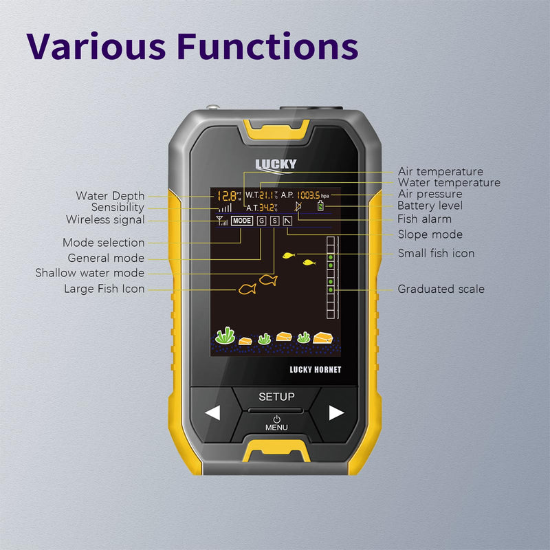 LUCKY Kayak Portable Fish Depth Finder for Boats and Bank | Wireless Handheld Fish Finders with Transducer Castable Fishing Sonar for Pole Freshwater Saltwater Fishing