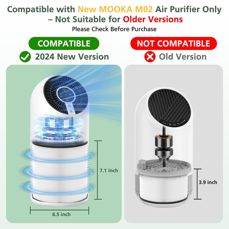 M02 Replacement Filter Compatible with MOOKA M02 Air Purifier, 2 Pack