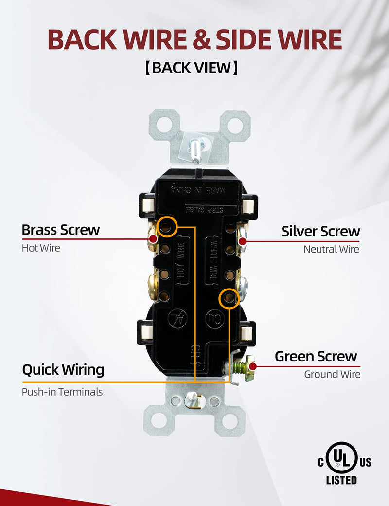 AIDA 15 Amps Outlets Duplex Electrical Receptacle Outlets,Weather Resistance & Tamper Resistant Electrical Receptacle, Wall Outlet,2 Pole,3-Wire, Self-Grounding, NEMA 5-15R,UL Listed 10 Pack, White Without Wall Plate