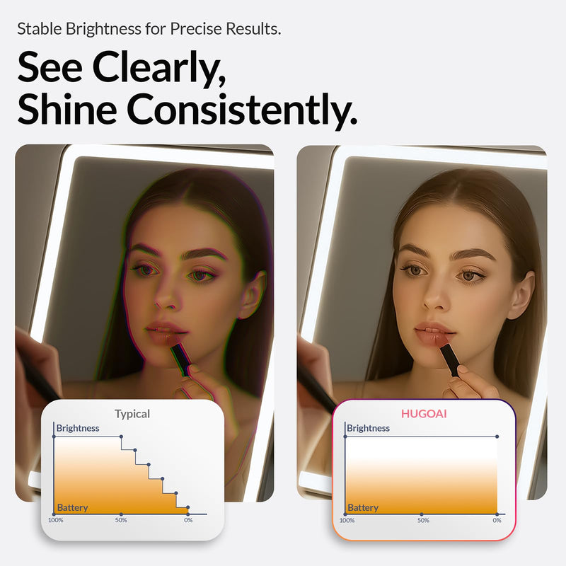 Travel Makeup Mirror with Lights, Portable Lighted Vanity Mirror with 100 LED, Rechargeable, Foldable for Tabletop, 11.9 inches, White 10"L x 7.5"W Woven White