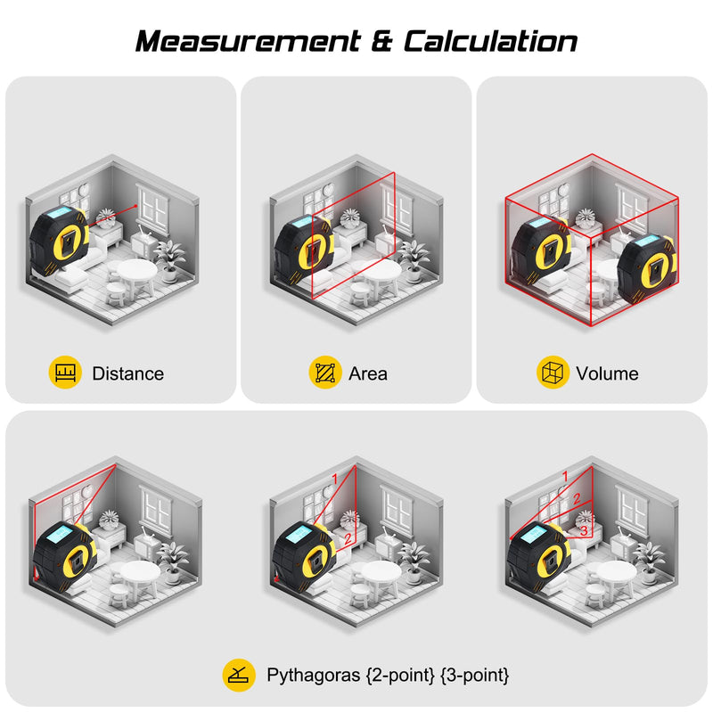 Digital Laser Tape Measure,131ft Laser Distance & 16ft Tape Measure 2 in 1 Laser Measurement, Area, Volume Laser Measure for Construction DIY Woodworker