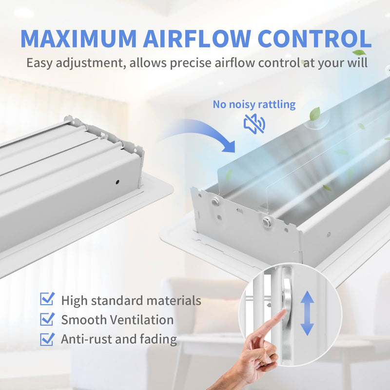 4" x 10" Floor Register - Heavy Duty Steel Walkable Floor Vents - Easy Adjust Air Supply Lever - Vent Covers for Home (White) 4x10 Inches White