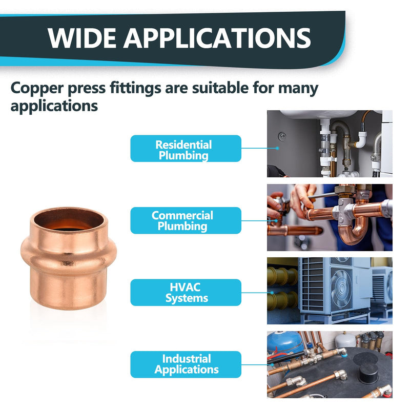 10Pack Seelink 3/4" Copper Press End Cap(Plug)(PRESS011-10) 10 0.75 Inch