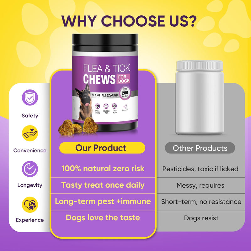 Dog Flea and Tick Treatment Chewable 200 Treatment Chews Natural Soft Chew Fleas Ticks Treatment Dog Oral Chewables Support Supplement Breeds and Ages Dogs Chicken Flavor