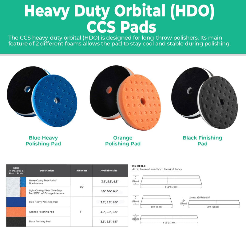 Lake Country HDO CCS Black Foam Finishing Pad (2-Pack 3.5”)