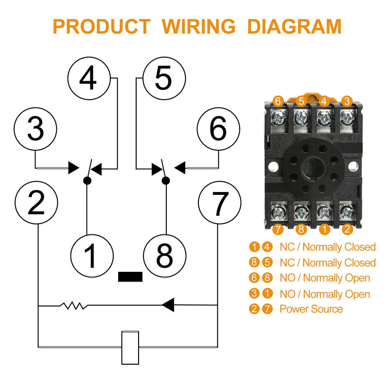 2Pcs Power Relay MK2P-I, AC 110V Coil, DPDT, 8 Pin, with Plug-in Terminal Socket Base PF083A (2) 2