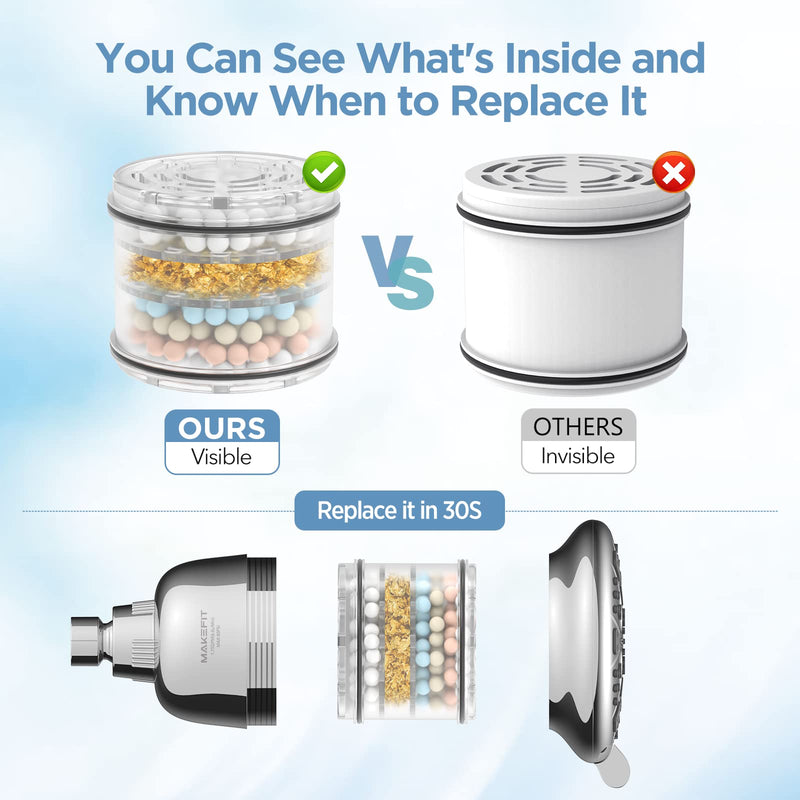 Filtered Shower Head - High Pressure Shower Head with Filter for Hard Water Softener - 7 Settings Bathroom Rain Showerhead to Remove Chlorine and Heavy Metals (Chrome) Premium Filter Chrome