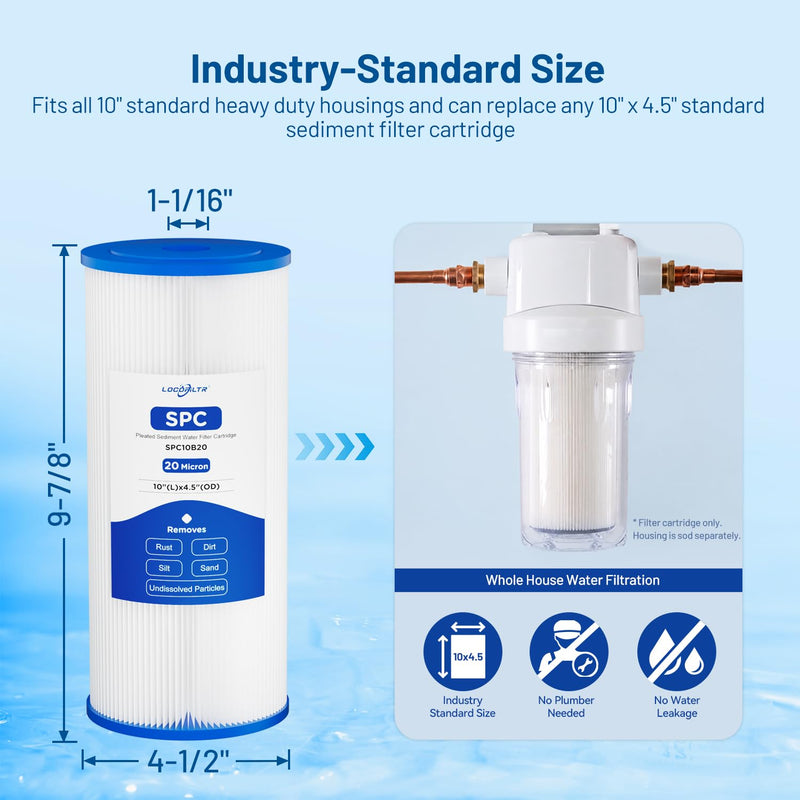 20 Micron 10" x 4.5" Pleated Sediment Well Water Filter Cartridge, 3 Pack 20 Micron