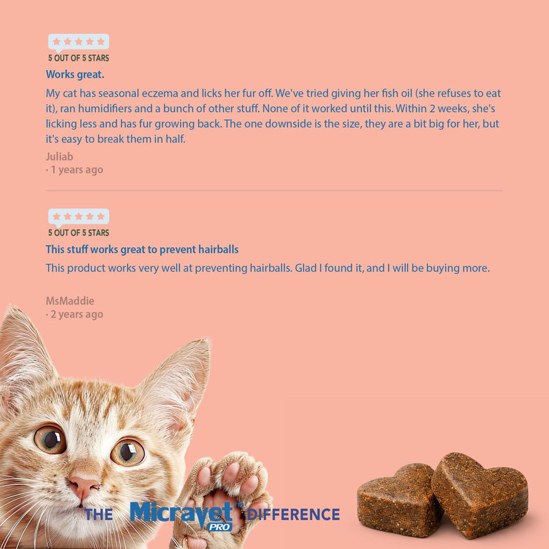MicraVet Pro Cat Hairball Skin & Coat Health Soft Chews–Hairball Control,Shedding Support, Itchy Skin Relief & Shiny Coat Formula with Biotin,Zinc,Probiotics & Vitamin E–Soft Chew Supplements for Cats
