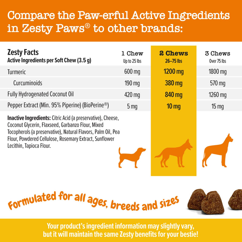 Zesty Paws Turmeric Curcumin for Dogs - for Hip & Joint Mobility Supports Canine Digestive Cardiovascular & Liver Health - Coconut Oil for Skin Health with 95% Curcuminoids + BioPerine Bacon, 90 Count 90 Count (Pack of 1)