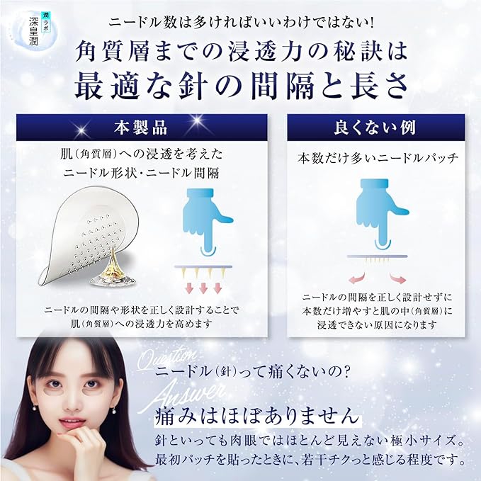Royal Moisture Jun Labo Jun Retinol Microneedle Patch Korean Cosmetics Eye Needle Patch Firm Moisturizing Hyaluronic Acid Men's Yes (4 Doses) - NewNest Australia