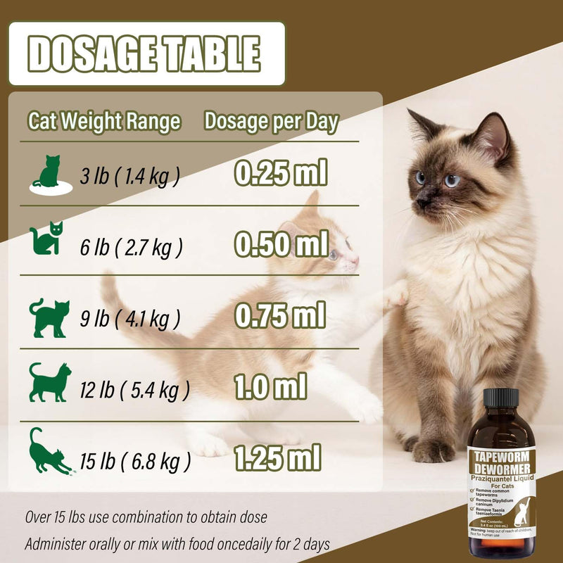 Tapeworm Dewormer for Cats & Kittens – Praziquantel Liquid 100 mL for Cats 6 Weeks & Older, Include 3 ml Dropper with Cap
